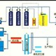 自来水厂出来的水都是可以直接喝的你知道吗？