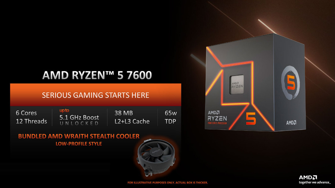 AMD发布非X版Ryzen 7000系列处理器，对标英特尔非K/KF版