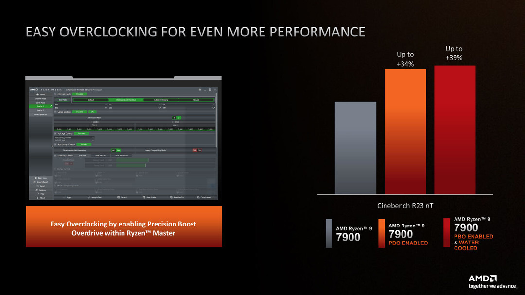 AMD发布非X版Ryzen 7000系列处理器，对标英特尔非K/KF版