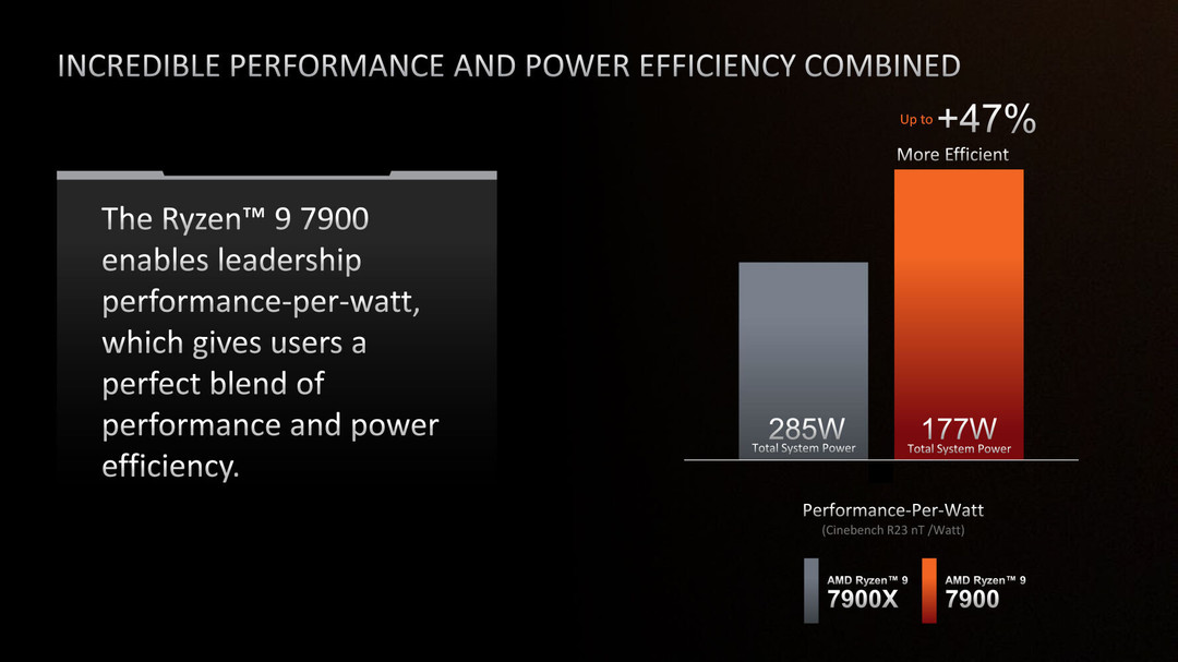 AMD发布非X版Ryzen 7000系列处理器，对标英特尔非K/KF版