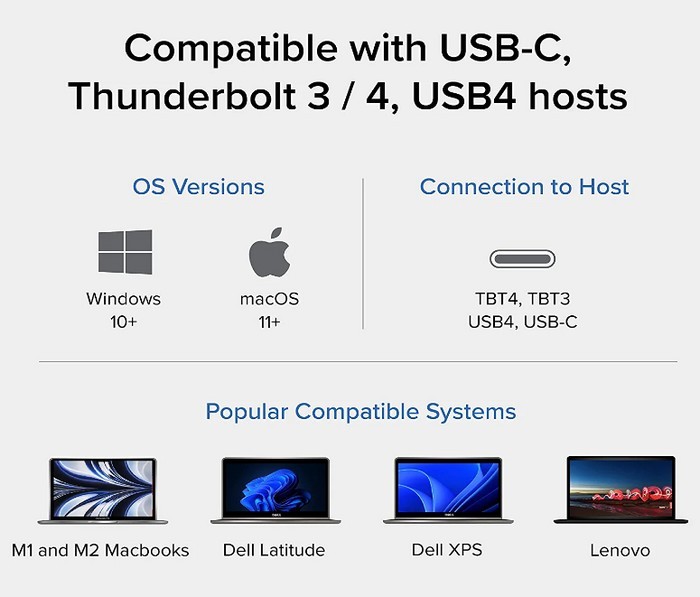 16合1、支持4路4K！Plugable 发布 16-in-1 Thunderbolt 4 Dock 超强扩展坞