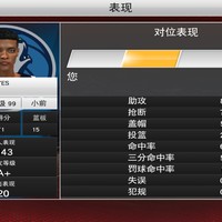 NBA2K20复刻东契奇60+超大三双和米切尔71分超高得分