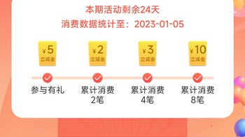 值 篇三：上海工行用户优惠①：月月刷立减金参与 