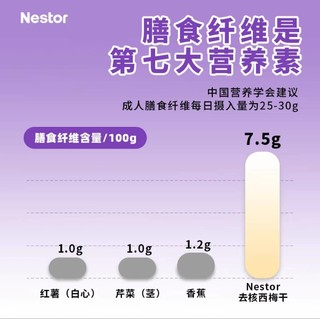 Nestor乐事多去核西梅干454g