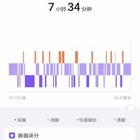 荣耀手环7昨晚监测睡眠、血氧情况