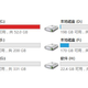 C盘“瘦身”计划！盘点Windows清理C盘存储空间的十种方法