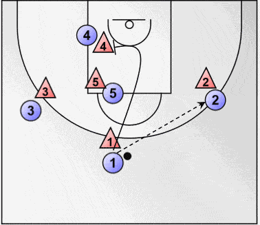 篮球控13期：解析NBA赛场上常见的三种防守策略，3-2联防、1盯4联、中锋护框防守体系~