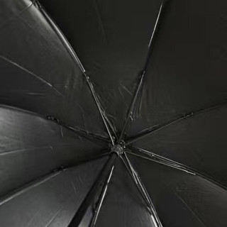 全自动的雨晴两用的折叠伞