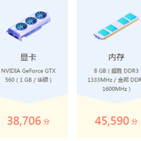 百元板u 篇十二：经典fm2 cpu x4 760k简单测试