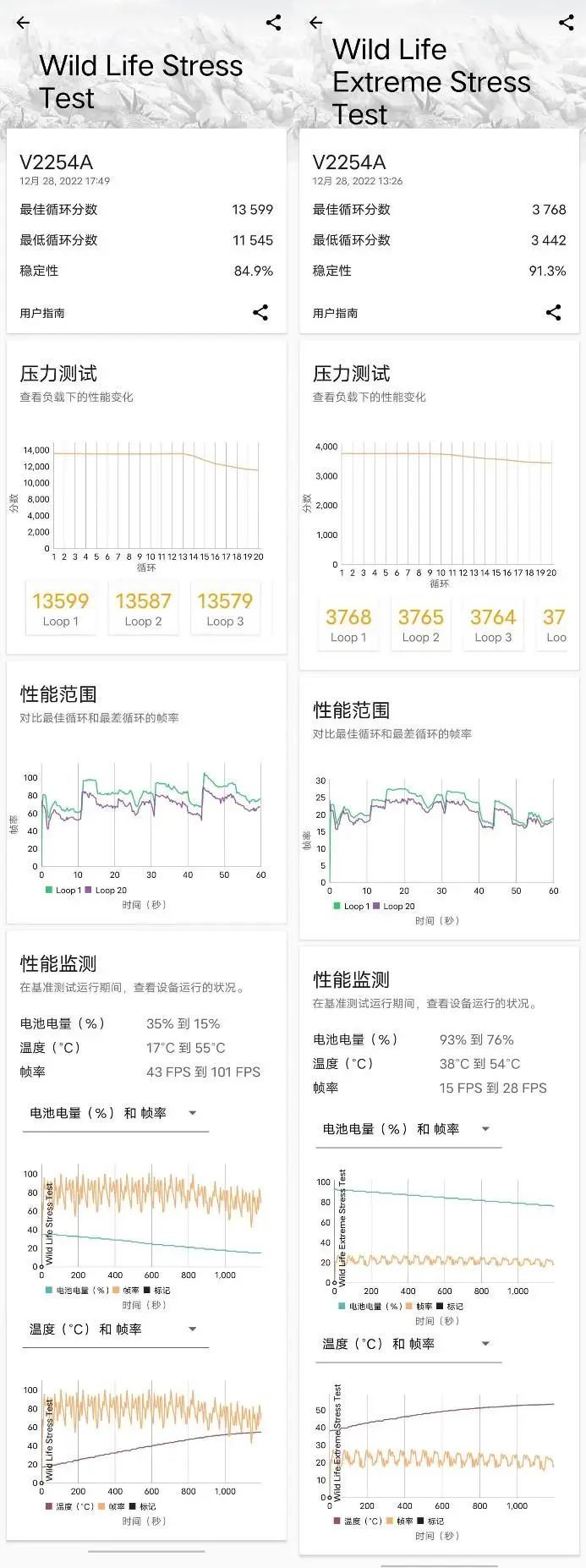 夜景更出众 电竞旗舰iQOO 11 Pro初体验