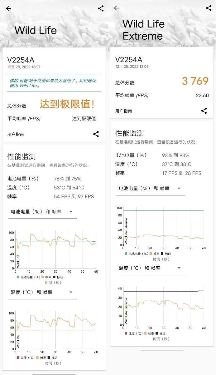 夜景更出众 电竞旗舰iQOO 11 Pro初体验