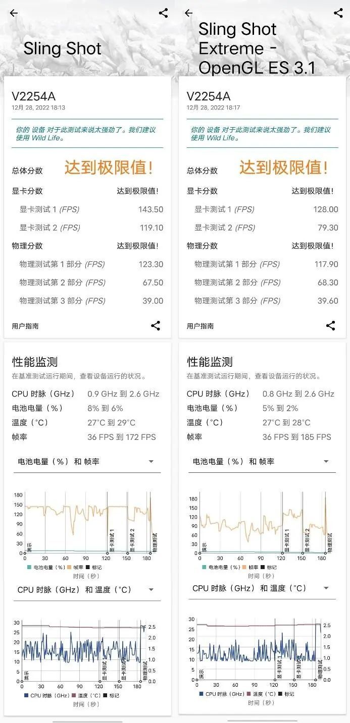 夜景更出众 电竞旗舰iQOO 11 Pro初体验