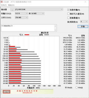 3.29元的64G U盘读130M也够了