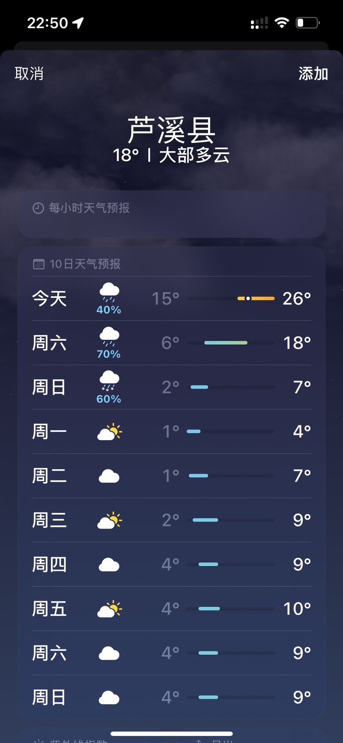 迪卡侬手杖