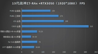 神舟战神Z7-RA9 新春笔记本推荐