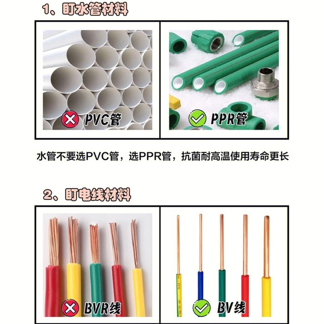 水电装修一定要盯紧的10个地方，拒绝返工⚠