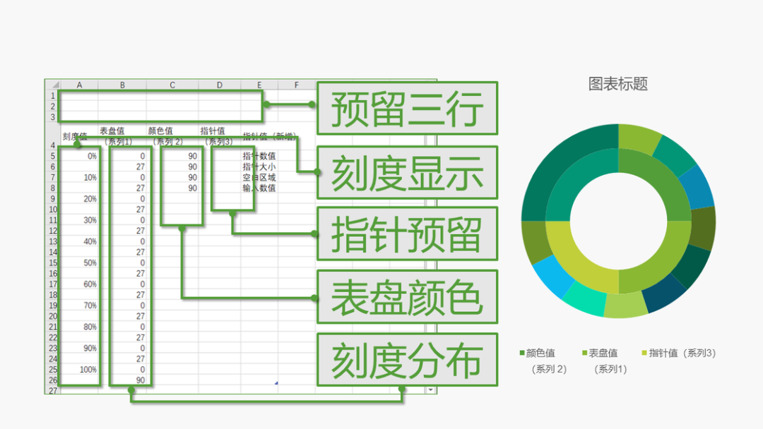 为什么别人的 PPT 比你好用？收好这 20+ 个能用一整年的 PPT 实用技巧