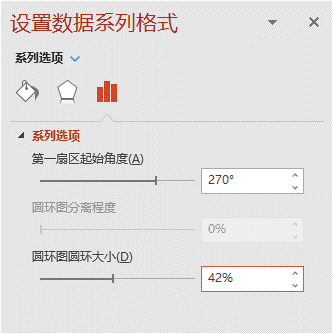 为什么别人的 PPT 比你好用？收好这 20+ 个能用一整年的 PPT 实用技巧