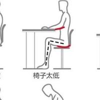 很想吐槽一下目前的电脑桌椅市场-人体工程学