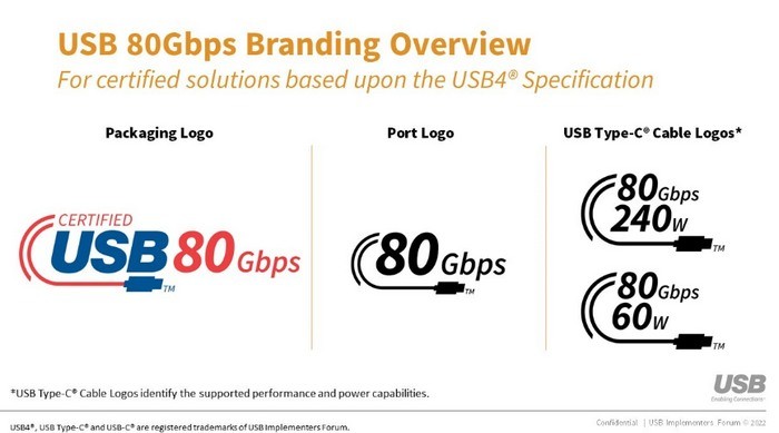 240W、80Gbps速率：USB4 v2.0 规范积极推进，相关线材年底上市
