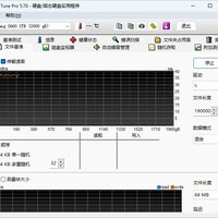 梵想Fanxiang S600 2TB 缓外速度补图