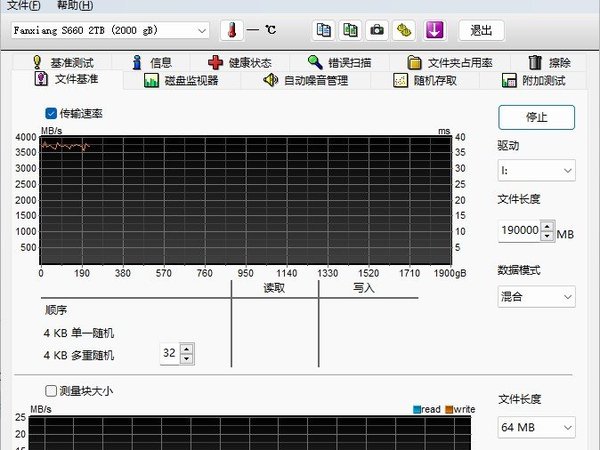 梵想Fanxiang S600 2TB 缓外速度补图