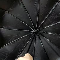 多功能自动折叠雨伞