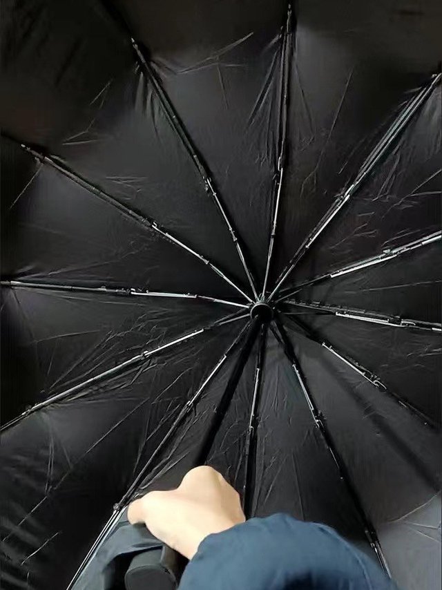 多功能自动折叠雨伞