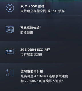 年后计划把群晖DS220+升级为DS723+