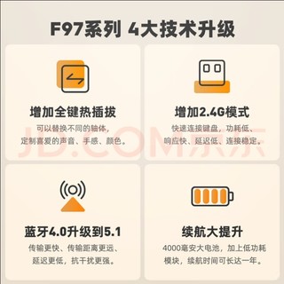 心愿好物机械键盘IQUNIX F97漫游指南