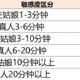 2023年那些飞机杯值得买？排名前十热门飞机杯和倒模实测