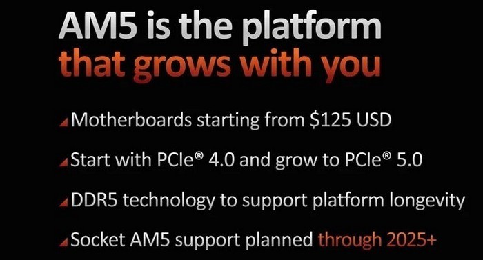 网传丨AMD 将发布 A620 入门级新平台，支持新锐龙，专攻千元级市场