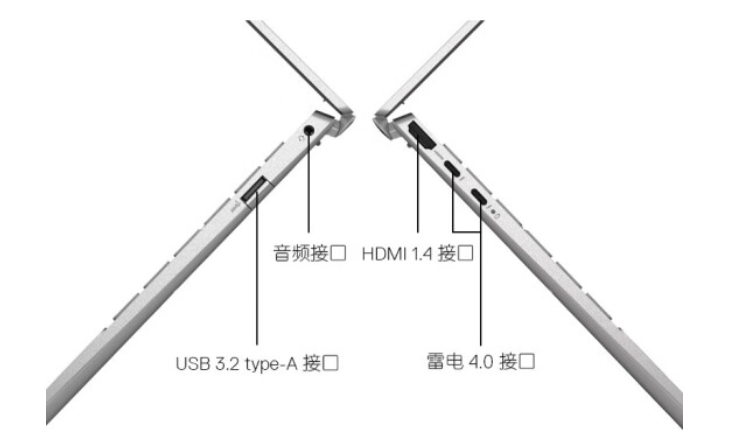 戴尔灵越 Pro 家族更新，升级英特尔第13代酷睿、极致干练