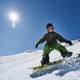 冬天一起滑雪吧：什么样的装备能圆初学菜鸟一个完美的滑雪梦