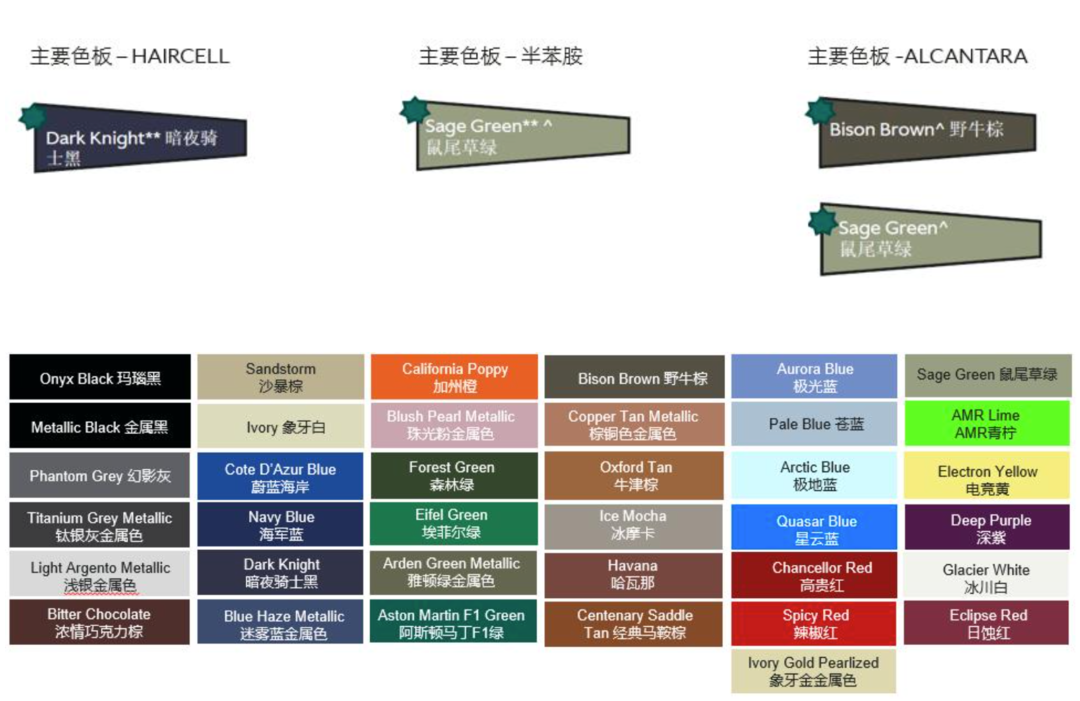 2024款DBX正式上市，新增多个外观颜色可选，售价196.8万元起