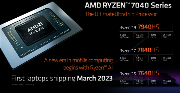 深挖丨AMD 新锐龙9 7040HS 性能出炉，核显 Radeon 780M 性能低于RTX 2050