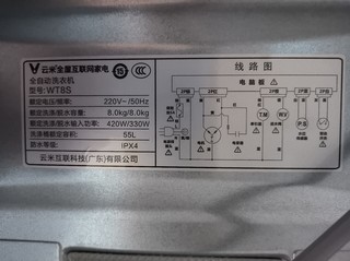 出租房洗衣及格产品，仅此而已。