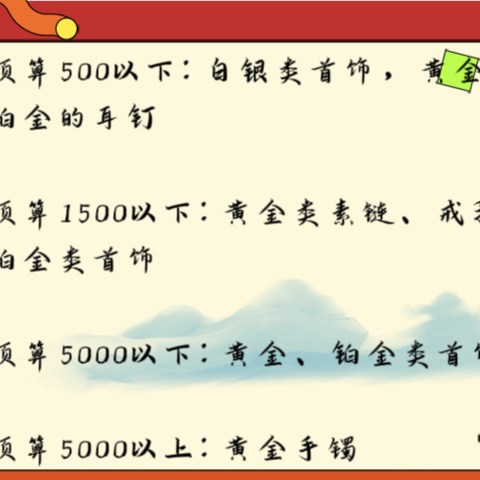 送啥礼物老婆才不生气？不出错送礼攻略奉上