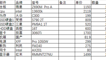 捡垃圾系列 篇一：因为一个显示器引发的装机-13600K+3060Ti （含预算、总价及配置感想） 