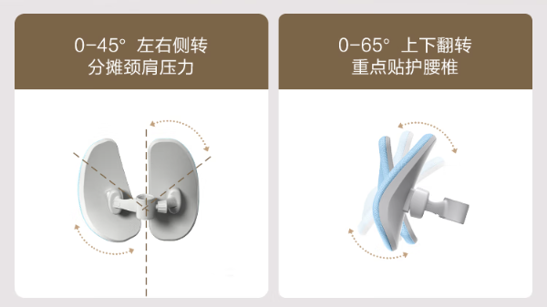 动辄七八千的儿童学习桌椅，到底要不要买？超详细攻略来了