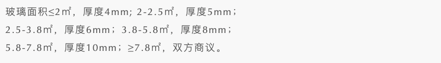 不顾父母反对安装落地窗，冬冷夏热、造价昂贵、清洁困难，但我绝对不后悔！