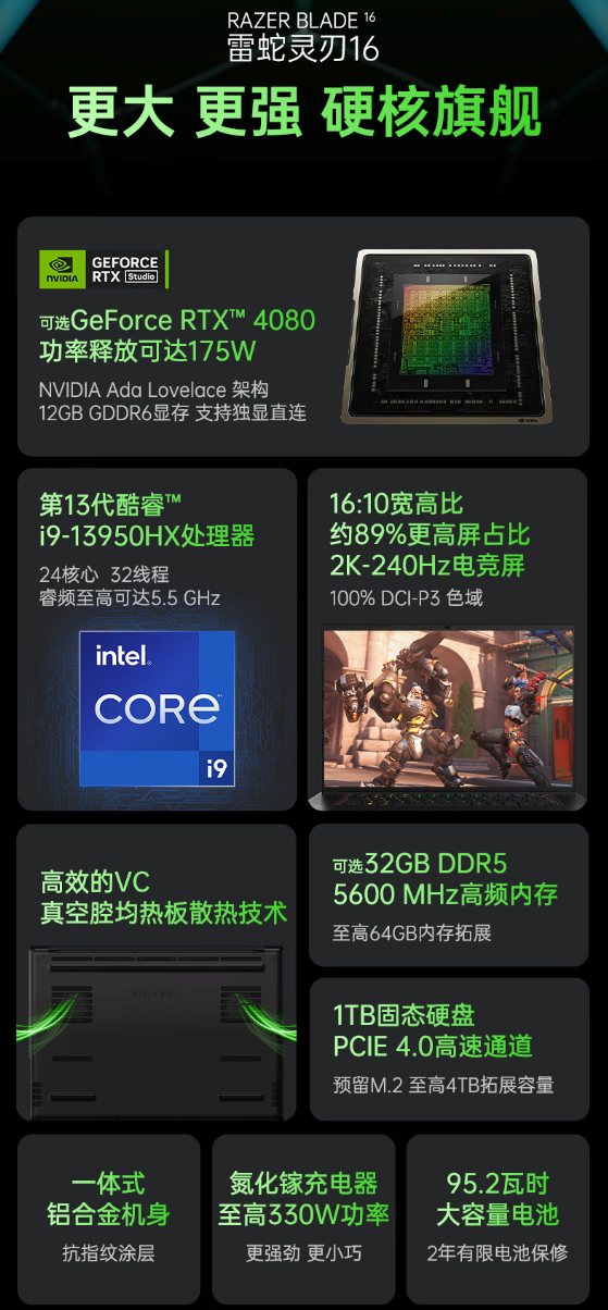 雷蛇新一代灵刃 16/18 游戏本今晚发售：13代酷睿i9 HX+RTX 40系组合