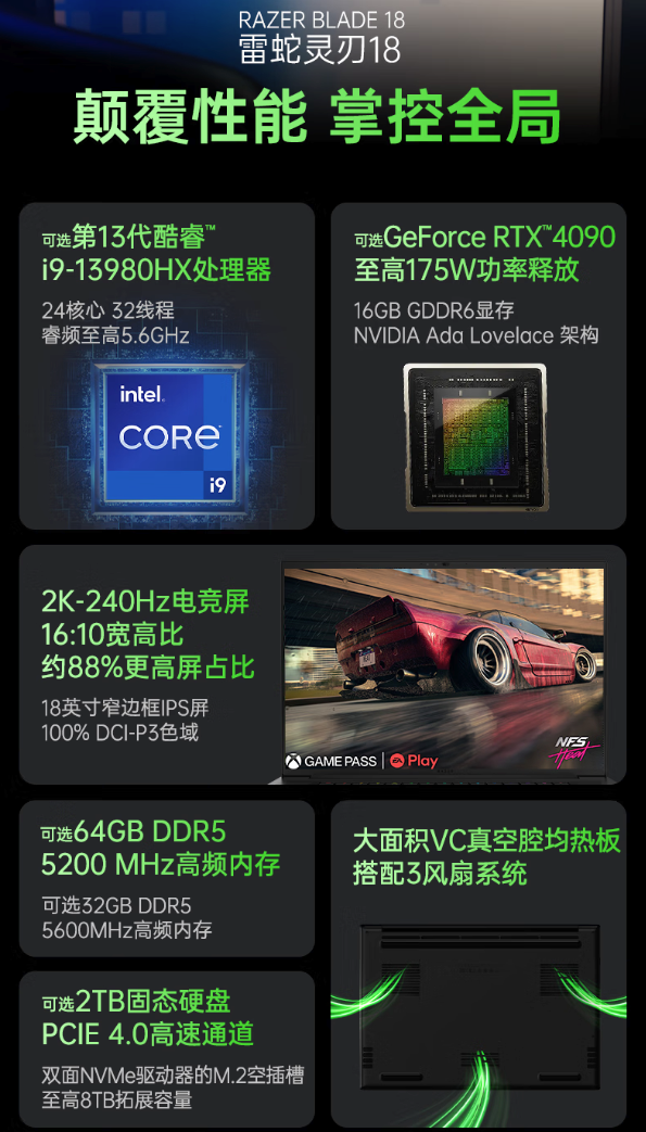 雷蛇新一代灵刃 16/18 游戏本今晚发售：13代酷睿i9 HX+RTX 40系组合