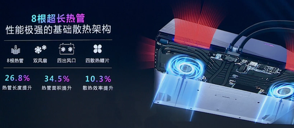 机械革命旷世 X、旷世 16 Super发布：13代酷睿i9+RTX4090