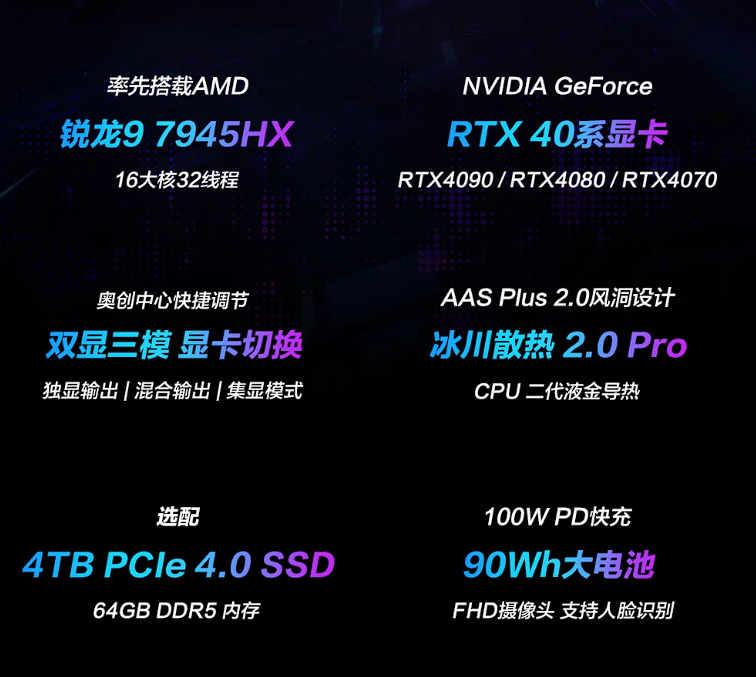 ROG玩家国度发布 新款“冰刃7” 双屏游戏本，升级新锐龙HX + RTX40系列
