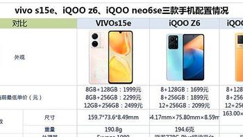 vivos15e、iQOOz6和iQOOneo6se之间咋选？