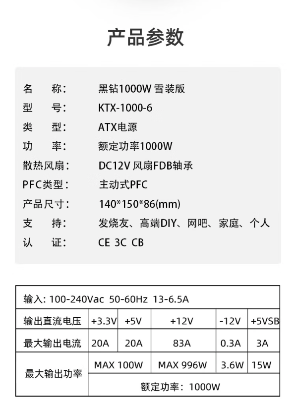 先马推出黑钻 1000W 雪装版电源：纯白设计、标配 PCIe 5.0 显卡线