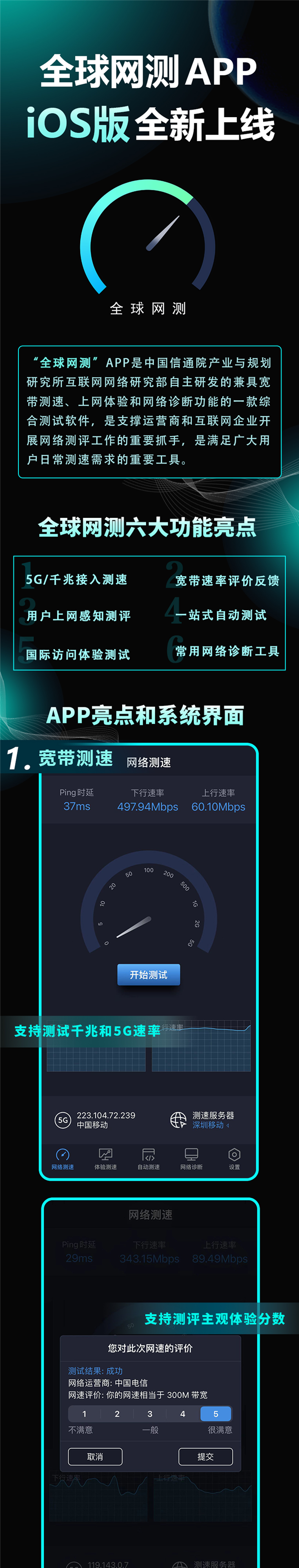中国信通院全球网测 APP iOS 版上线：免费用，支持5G/千兆测速