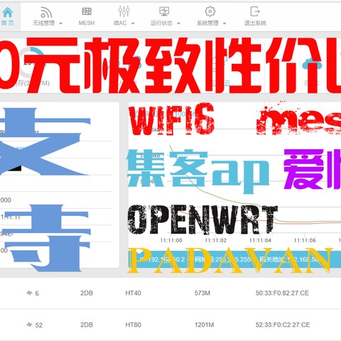 60元极致性价比的WIFI6集客AP支持MESH