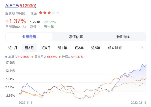 大佬急了！美团创始人连夜募集20亿，带资入组决战ChatGPT